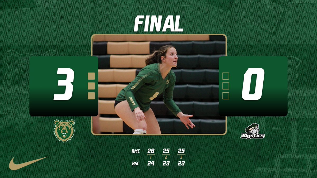 🏐 FINAL

𝑨 𝑩𝒂𝒕𝒕𝒍𝒊𝒏' 𝑩𝒆𝒂𝒓 𝑺𝒘𝒆𝒆𝒑 🐻🧹

<a href="/BattlinBearsVB/">RMC Volleyball</a> defeats Bismarck State in straight sets at home ‼️

🐻: Amelia Kisiel - 15 kills (.379), 2 blks
🐻: Kristyn Mentink - 36 assists, 9 digs, 2 service aces
🐻: Zoey Albert - 24 digs

#GoBattlinBears