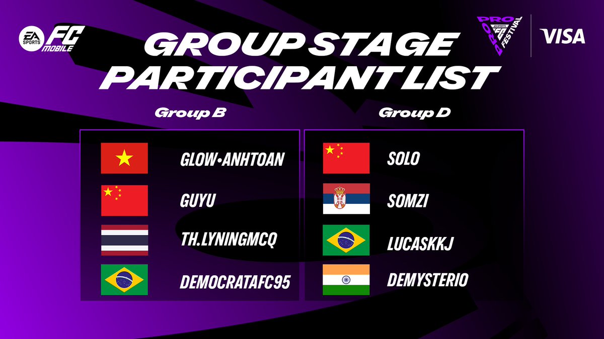 More Group Stage action gets underway from the FC Pro Mobile Festival! 🇻🇳🇨🇳🇷🇸🇹🇭🇧🇷🇮🇳

Cheer on your favourite Pro Players! 👇
youtube.com/watch?v=AS7xXa…