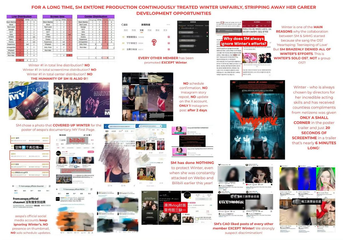 lllysq0701's tweet photo. Stop exploiting WINTER's hard work and fans'
patience ! We' ll defend her rights to the end !
Immediate action:
I1Ensure fair consistent promotions!!2IFair resource distribution!!
3 Expose slander &amp; hold accountability!!
@SMTOWNGLOBAL
@aespa_official
#SMTreatWINTERBetter https://t.co/mmPh51LWym