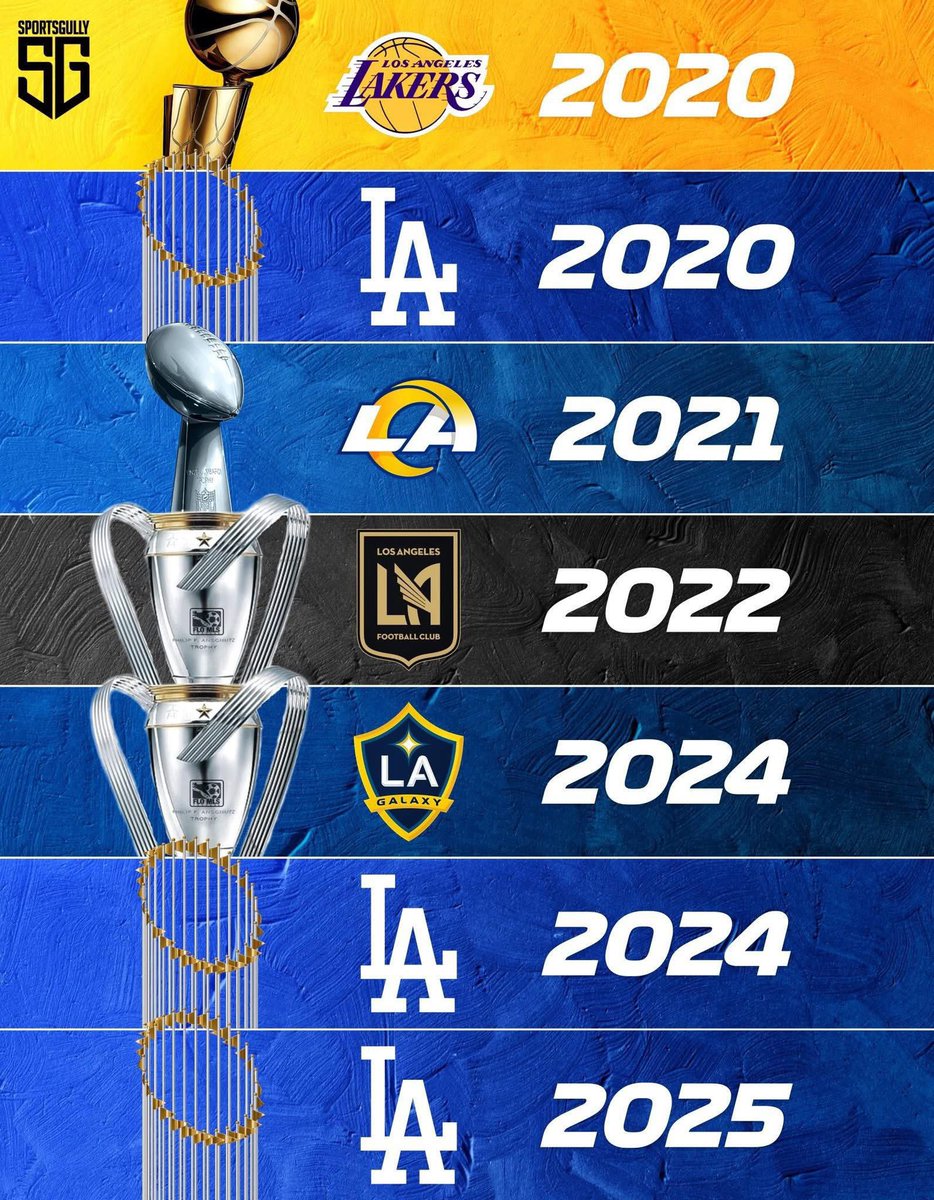 AllenSales's tweet image. Los Angeles is the City of Champions. ✊