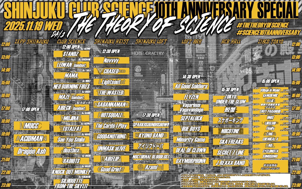 S_club_SCIENCE's tweet photo. 【club SCIENCE 10th Anniversary】
⚡️2025.11.18 TUE &amp; 11.19 WED⚡️
#THETHEORYOFSCIENCE
🔥2日間で全11会場サーキット🔥

開催まであと、、、
10日‼️‼️

🎫Now on sale🔥
✅Day.1 Ticket
https://t.co/WIgxI2RlWI

✅Day.2 Ticket
https://t.co/K2MSLkjqzy

✅2Days Ticket
https://t.co/cdVLZVg2WY https://t.co/GTGHLZv9kz