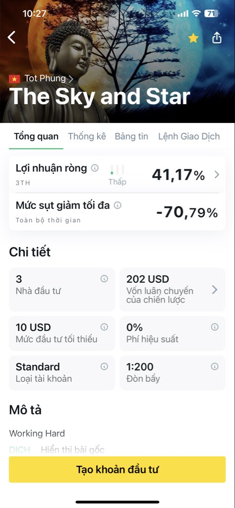 Hi all:))
#BTC, #XAU