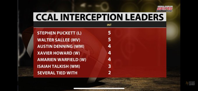 Stephen Puckett Jr. tweet media