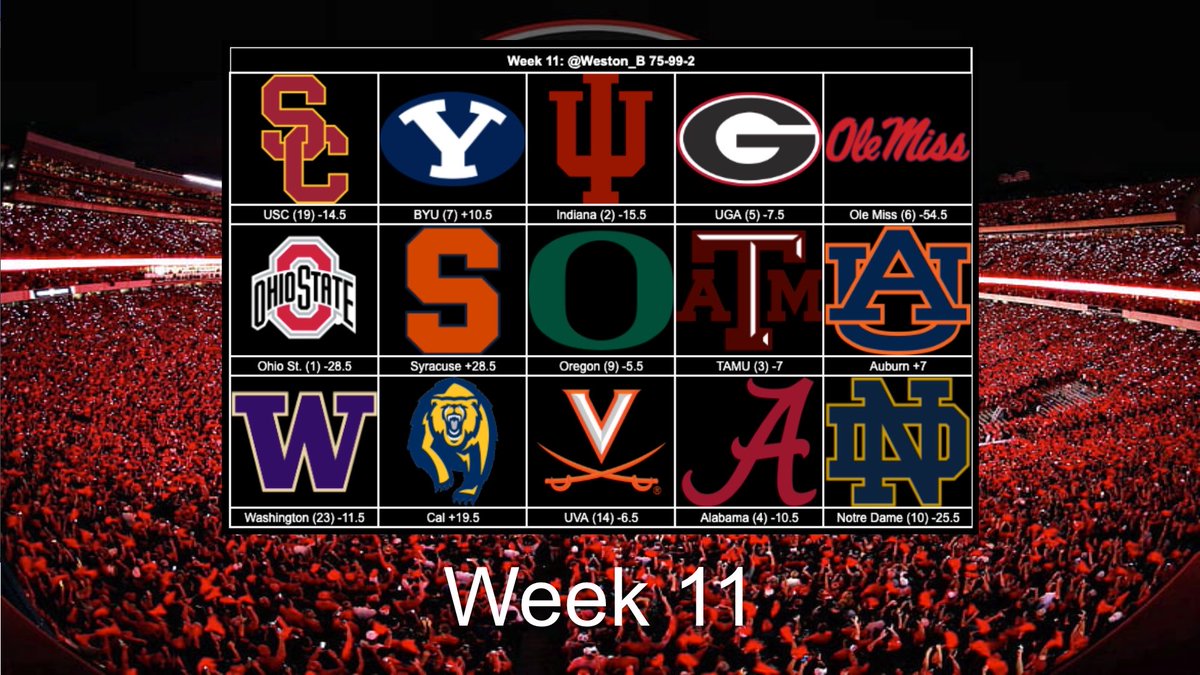 Bulldog Power Hour tweet media