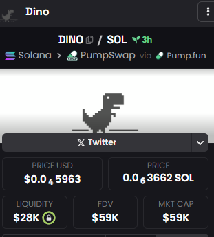 wangren_crypto's tweet photo. I HEARD DINOS ARE REVIVING? 

CHECK DIS OUT, NFA BUT CAN BLOW ANY SECOND https://t.co/UedRHgCx3g