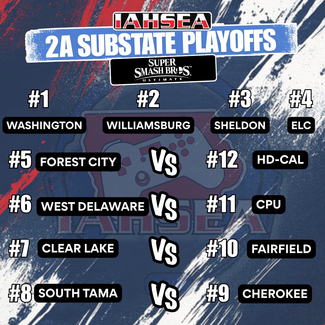 West Delaware School tweet media