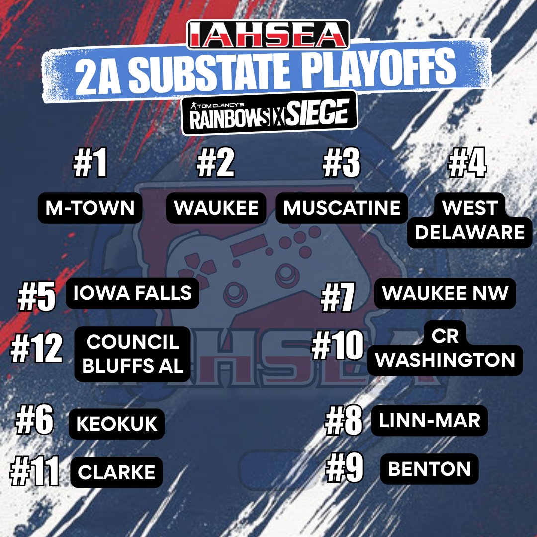 West Delaware School tweet media