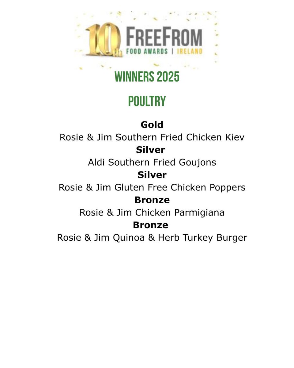 FreeFrom Food Awards tweet media