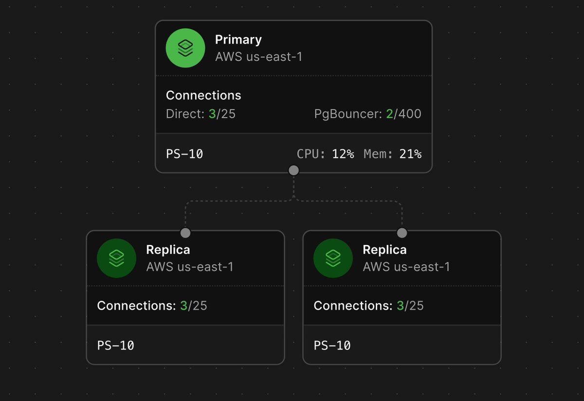 Sam Lambert tweet media