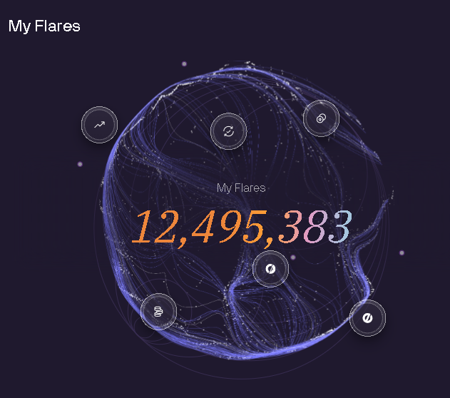 12.5 Million Flares on <a href="/solsticefi/">Solstice</a> 

If the airdrop with $SLX opens at 300M FDV flares are worth a cool $31,662.

Will we be able to retire our blood line?