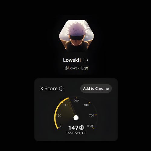 Who needs a boost? 

I’m looking for more accounts making solid content about <a href="/wallchain/">Wallchain Quacks</a> to engage with.