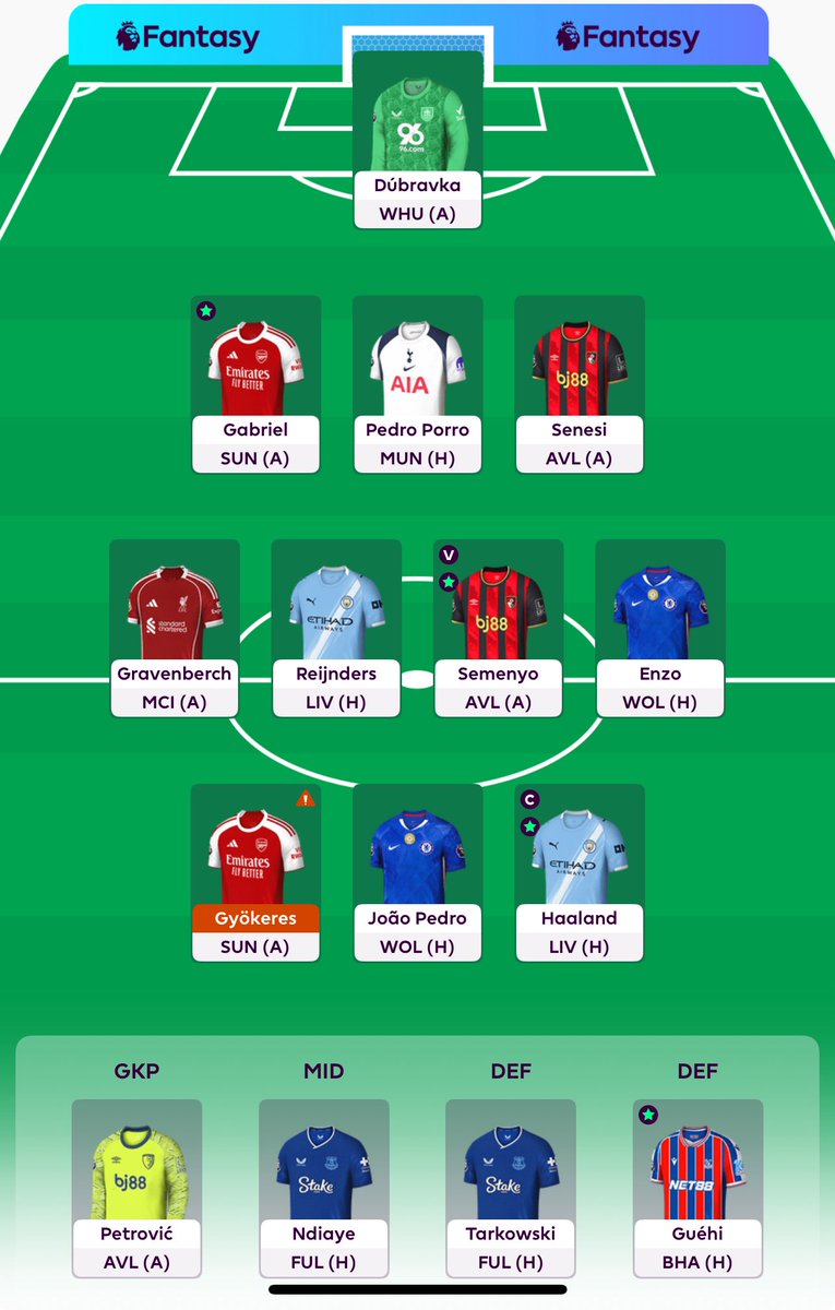 4 FT and £0.4m ITB.  What should I do?  Still have TC, FH, and BB chips available