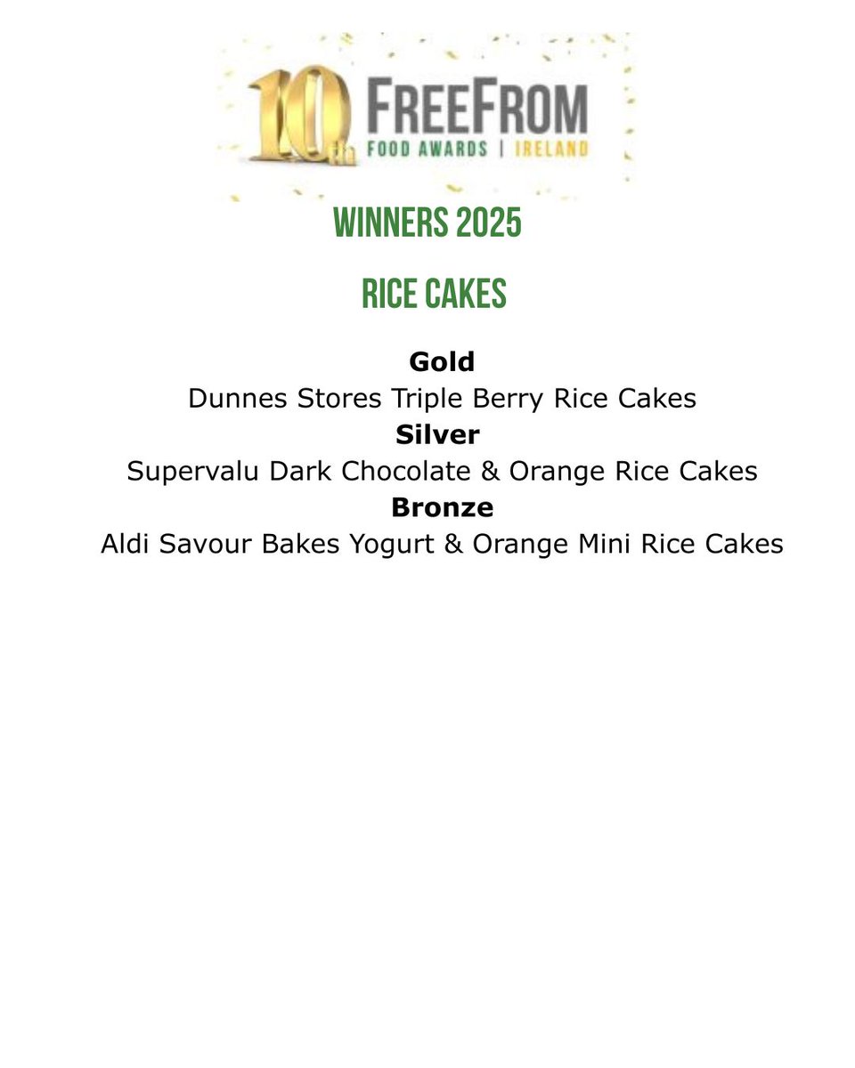 FreeFrom Food Awards tweet media