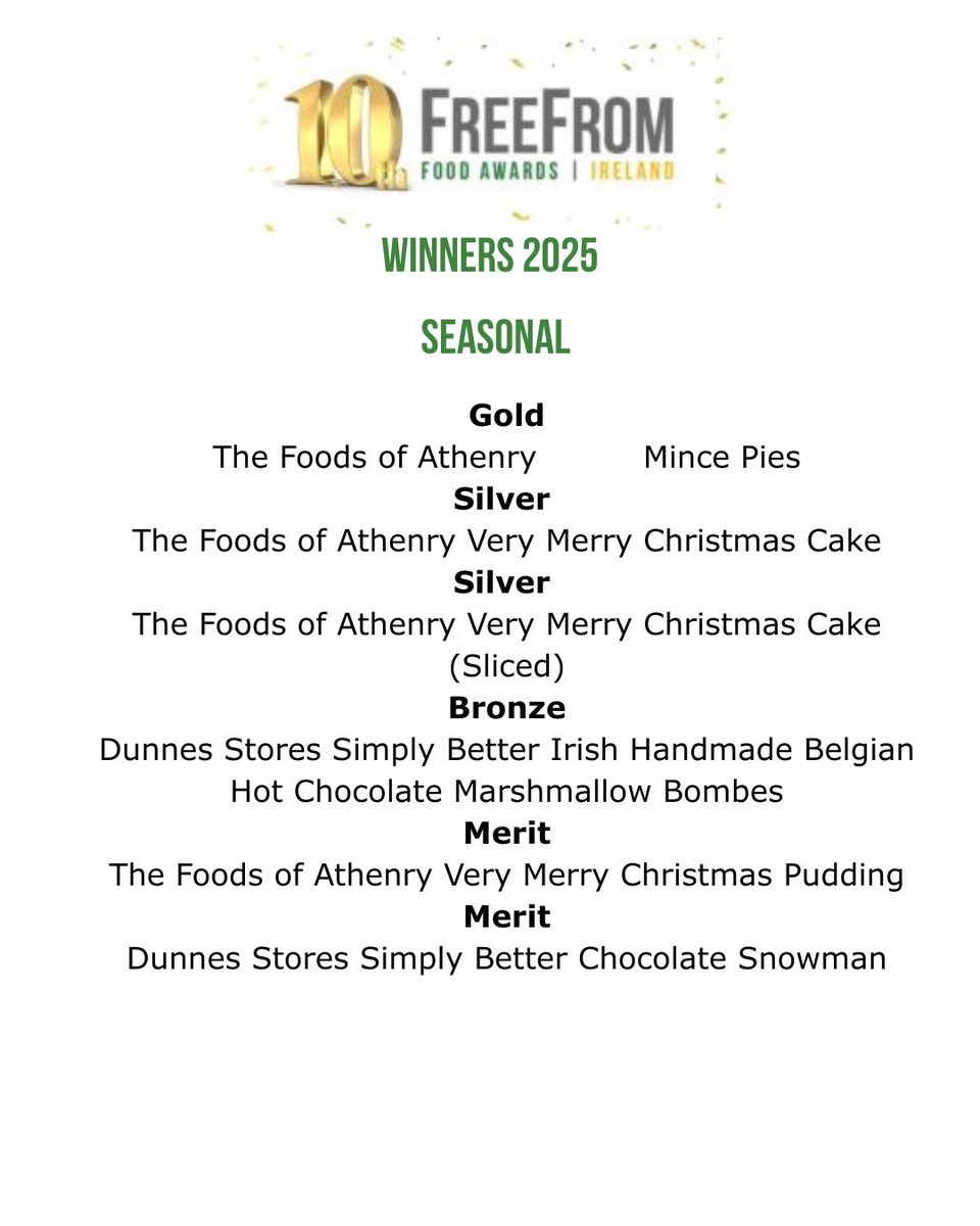 FreeFrom Food Awards tweet media