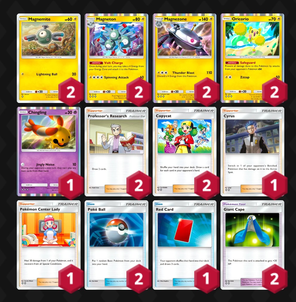 ken_458962's tweet image. BEC's 25$ EXEGGUTOR CUP【201人規模大会】

予選結果：29位(4-2-1)
使用デッキ：リーシャン・オドリドリ・ジバコイル

▶トップカット進出。盛大なプレミを3回程しました。

#ポケポケ  #PokémonTradingCardGamePocket #Limitless #デッキ紹介