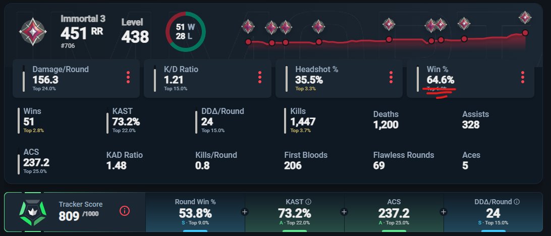K 🇲🇦 tweet media