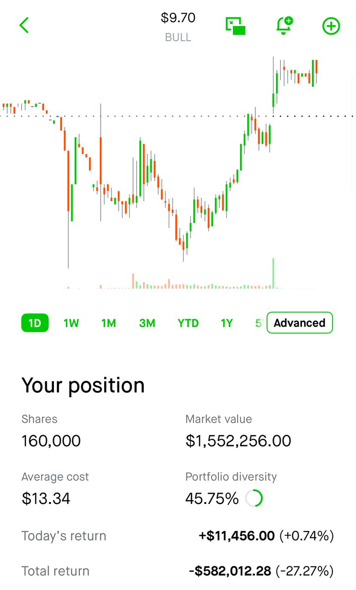 Jake Wujastyk tweet media