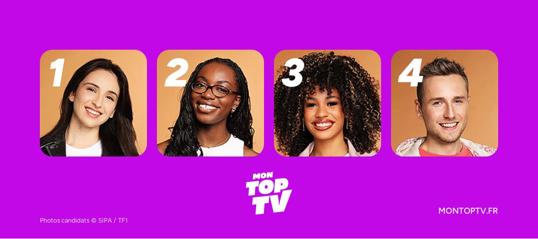 Me parlez plus du reste #StarAcademy