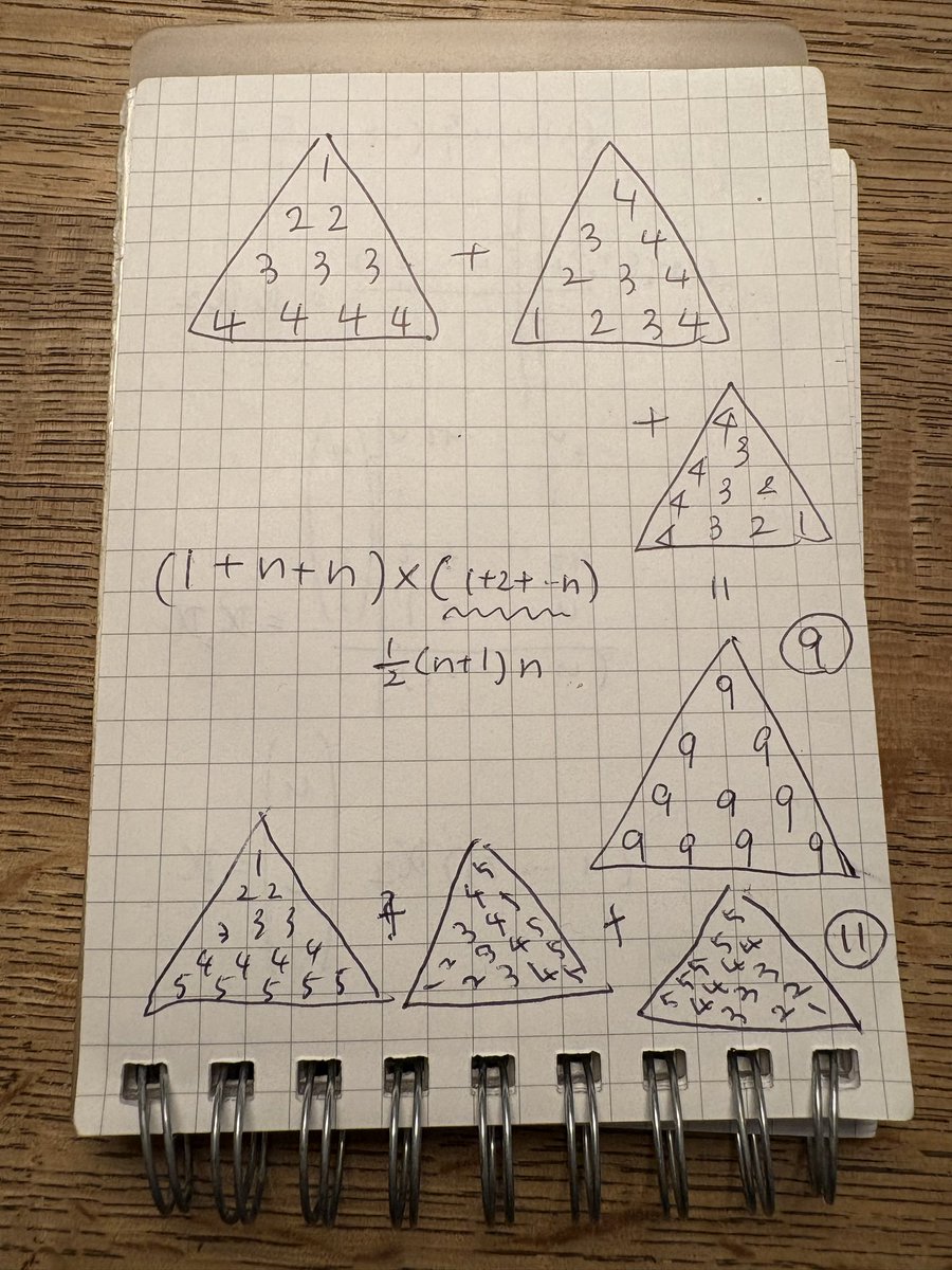 くら🌱🐑🌱🌳🌳🌳🌳🌳 on X