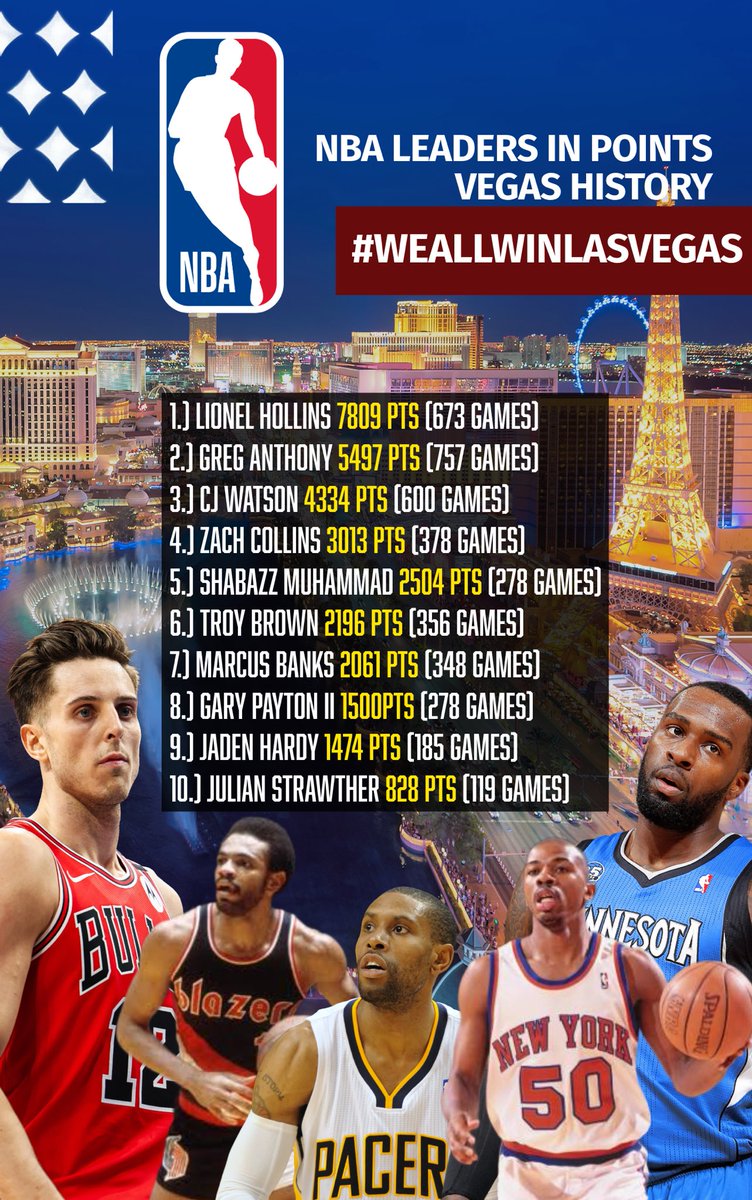 Leaders in 🎰 NBA Buckets 🪣 Respect 🫡 

#Vegas #HistoryClass