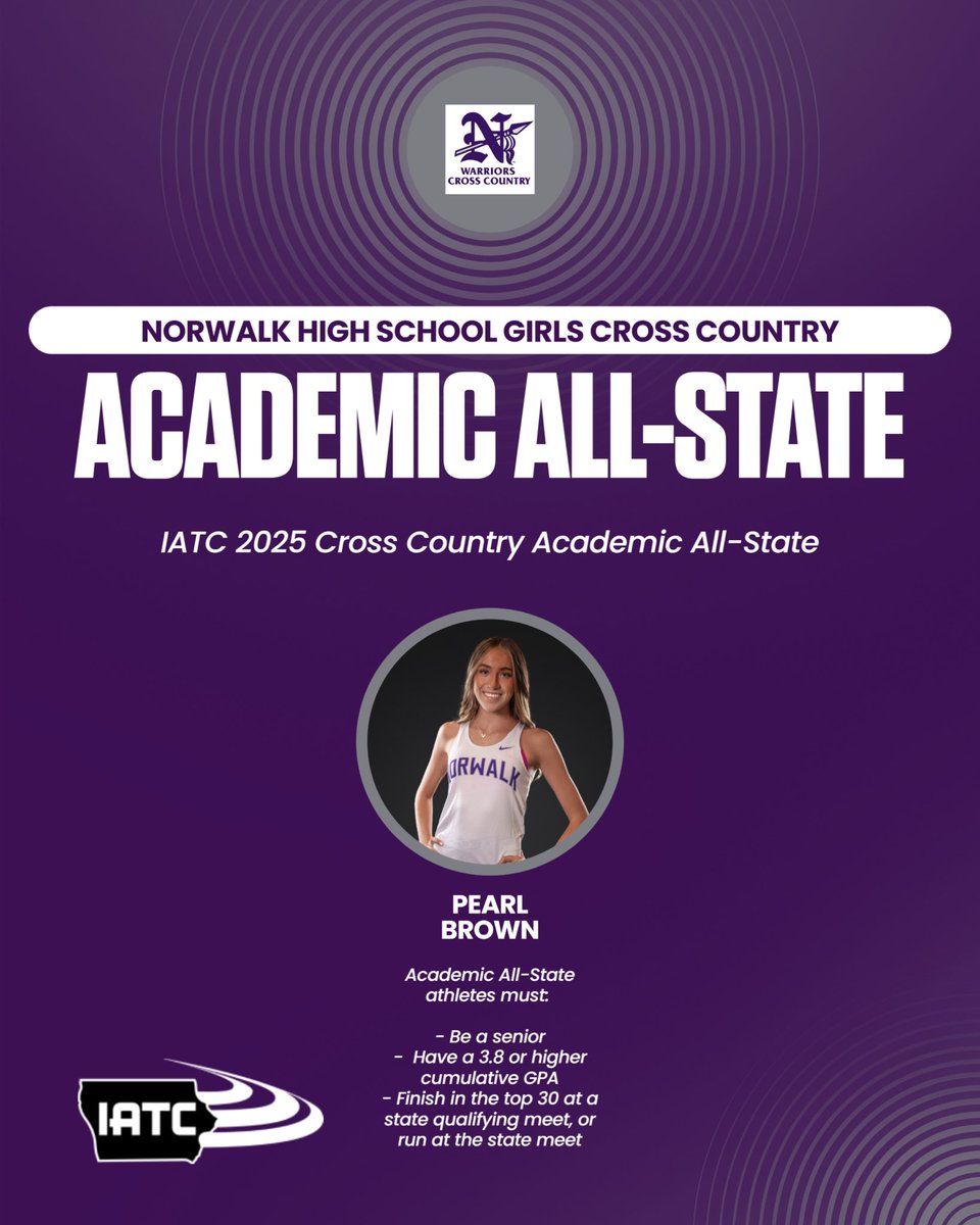 Norwalk Girls XC tweet media