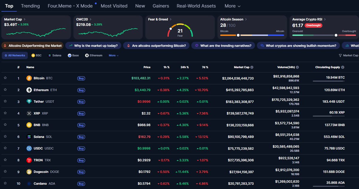 RiseOfThePhoenix tweet media