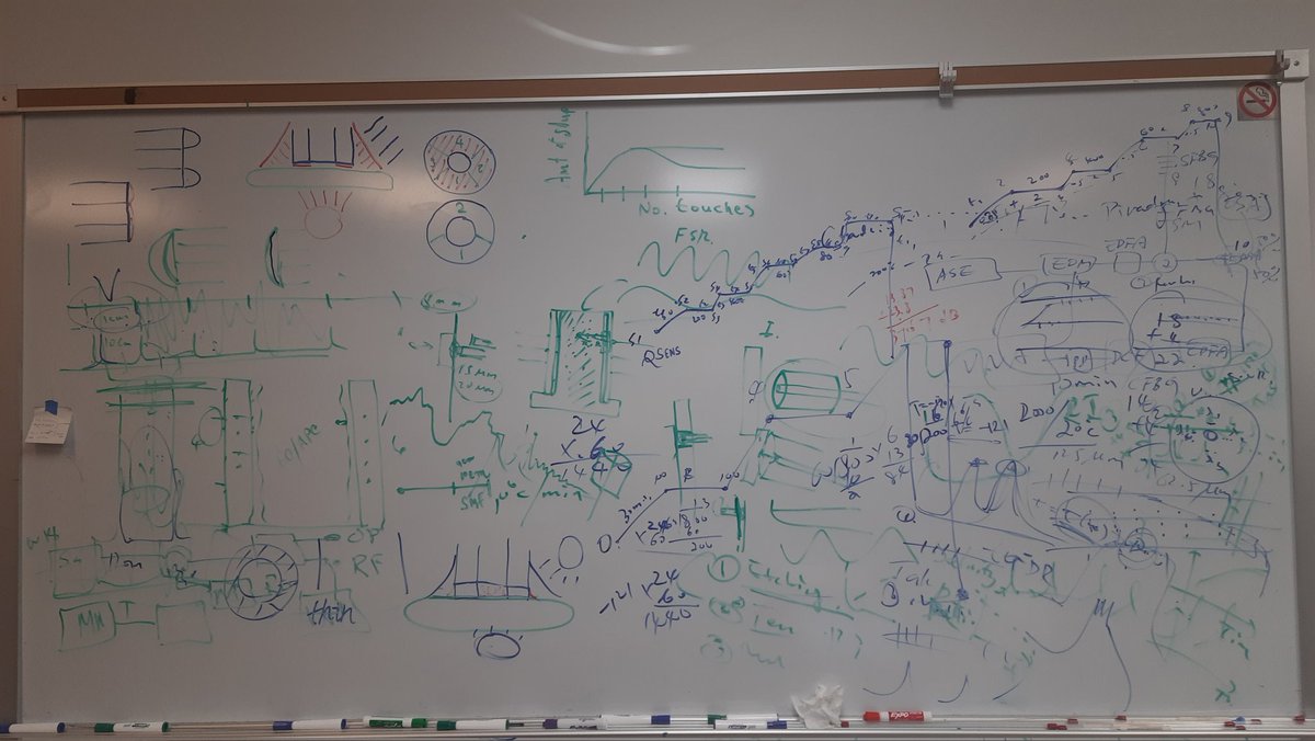 koustavDey95's tweet image. To most, it’s just a chaotic whiteboard full of scribbles. To us, it’s where ideas spark, evolve and turn into innovation. 🔬✨ Every scribble tells a story of discovery. 
#ResearchLife #Photonics #LabDiaries #ScienceInAction #Research #LabLife