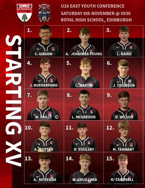 LasswadeRFC tweet media