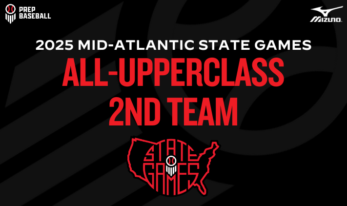 PrepBaseballVA's tweet image. ⚾ Mid-Atlantic State Games All-Upperclass 2nd Team ⚾

It was another successful Mid-Atlantic State Games with talent on display throughout. Take a look at the upperclass talent that made the All-Upperclass 2nd team at 2025 Mid-Atlantic State Games.

🔗 loom.ly/LfOQwWM…