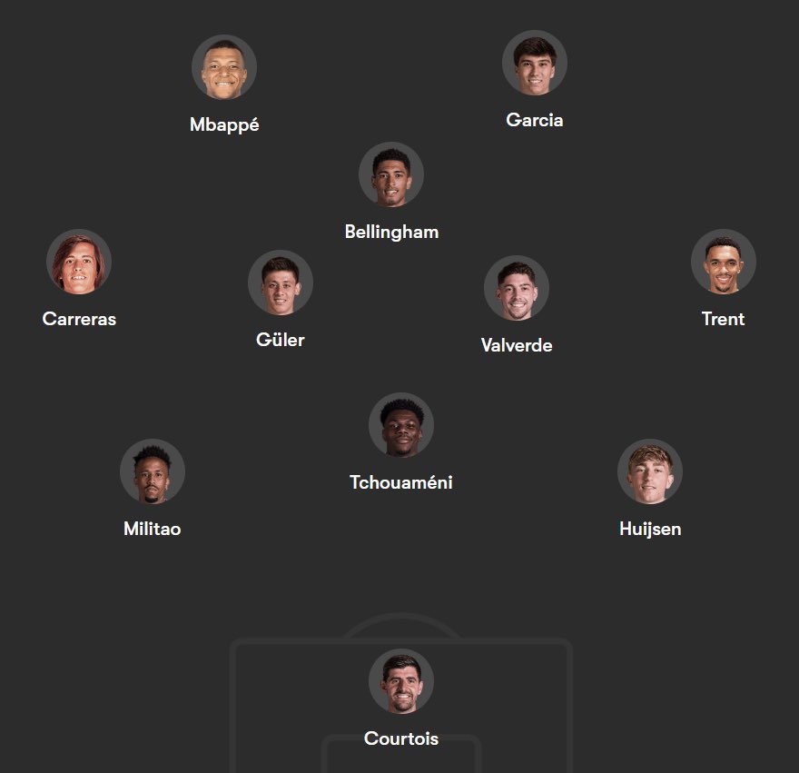 This is the Real Madrid lineup that should be starting against big teams. 

Drop Vini he’s a Franco 2.0 and add structure back to the team Madrid depends on a number 9 and Gonzalo is that guy no more players out of position