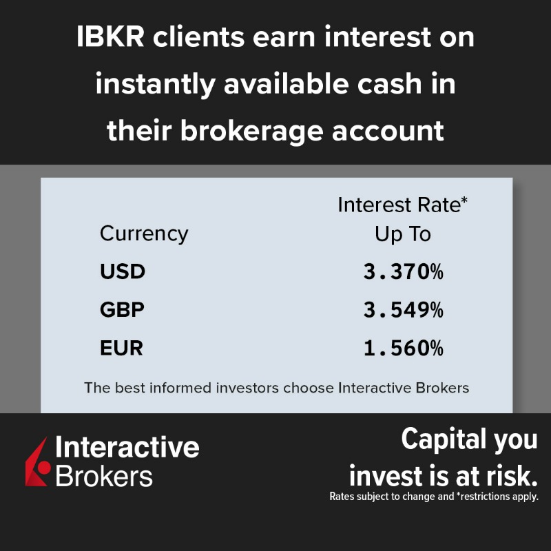 IBKR_Europe's tweet photo. How much interest is your broker paying you? Your capital is at risk.