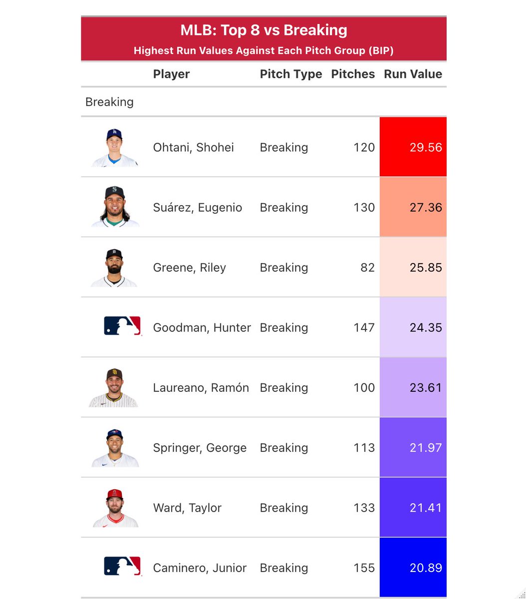 Aaron Staehely tweet media
