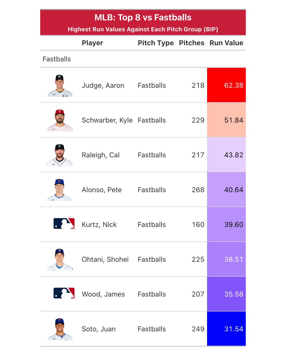 Aaron Staehely tweet media