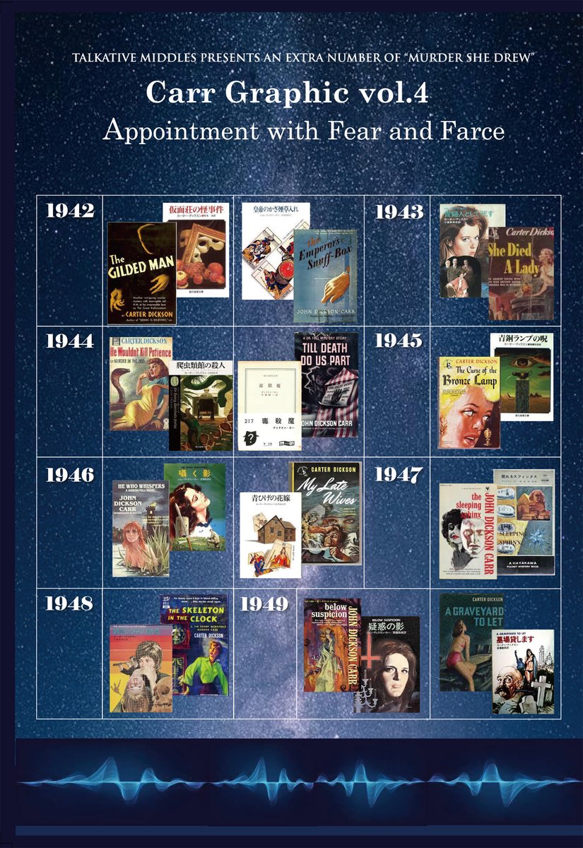 NearTheWood's tweet image. お待たせしました。Carr Graphic vol.4 “Appointment with Fear and Farce”　を11月23日の文学フリマ東京にて販売いたします。郵送をご希望の方はご予約を承りますのでDM等でご連絡ください（発送は23日以降になります）。
ご予約は「kashiba@猟奇の鉄人」でもお受けいたします。