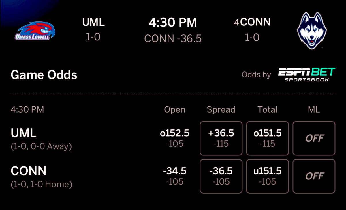 150 ♻️/❤️ = 15* UMass vs Connecticut (4:30PM)