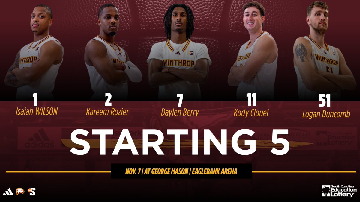 Winthrop_MBB's tweet image. Tonight's #Starting5 for the contest at George Mason

#ROCKtheHILL | #BigSouthMBB