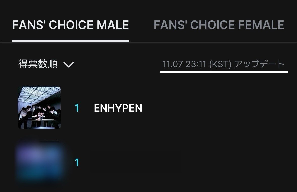 (SLOW) ENHYPEN VT JAPAN - エンハイプン投票チーム・ジャパン tweet media