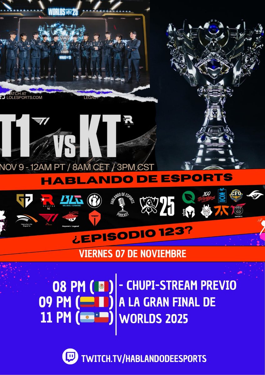 Hablando de Esports - Episodio 123

En definitiva, no sabemos como va a salir esto pero... HABRA CHUPISTREAM DE LA PREVIA A LA FINAL

Arrancamos en un par de horas, preparense 👀

#Worlds2025  #Lolesports #LCK   #TelecomWar #LeagueOfLegends