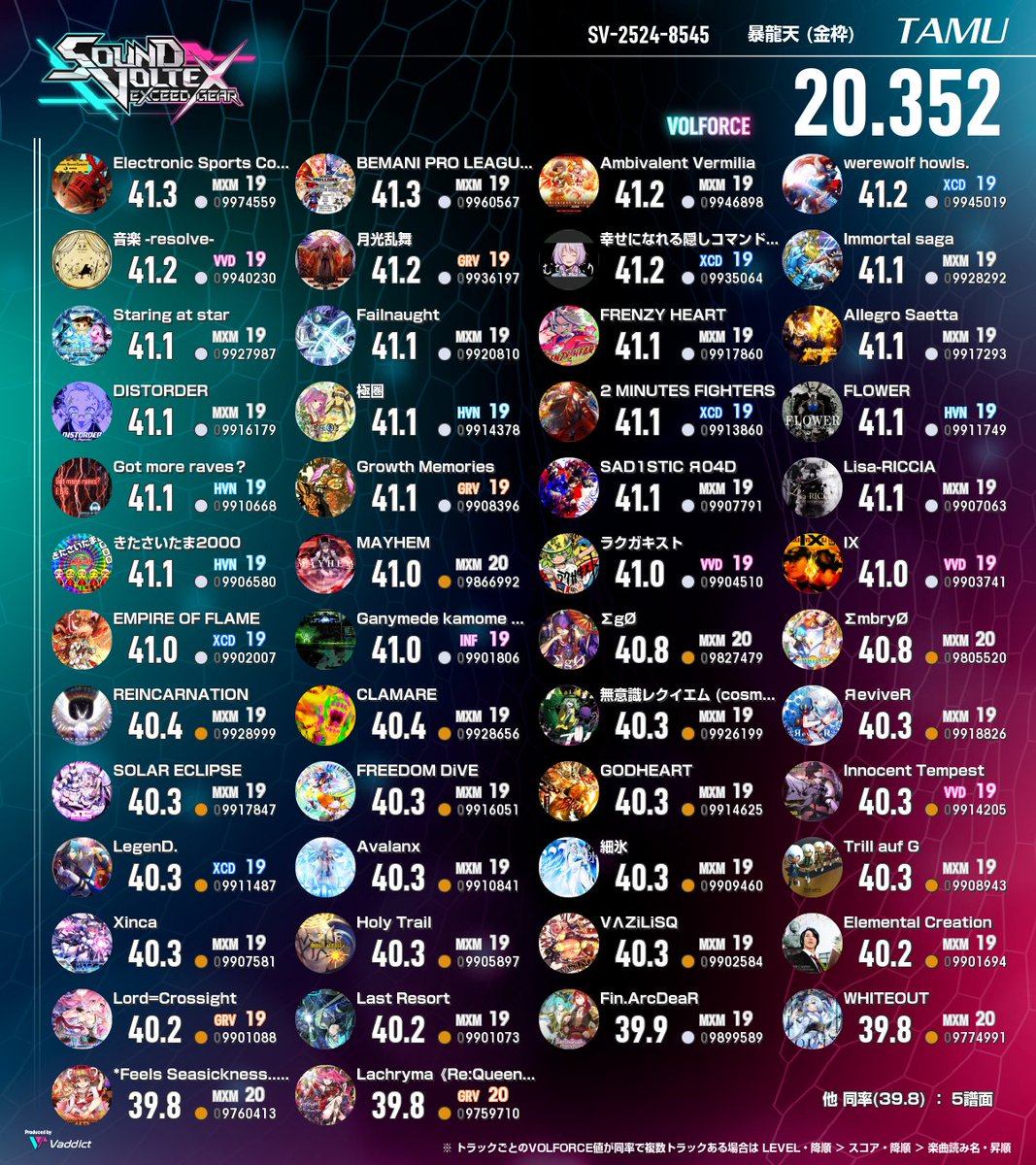 Massiveパワー！！！！！！