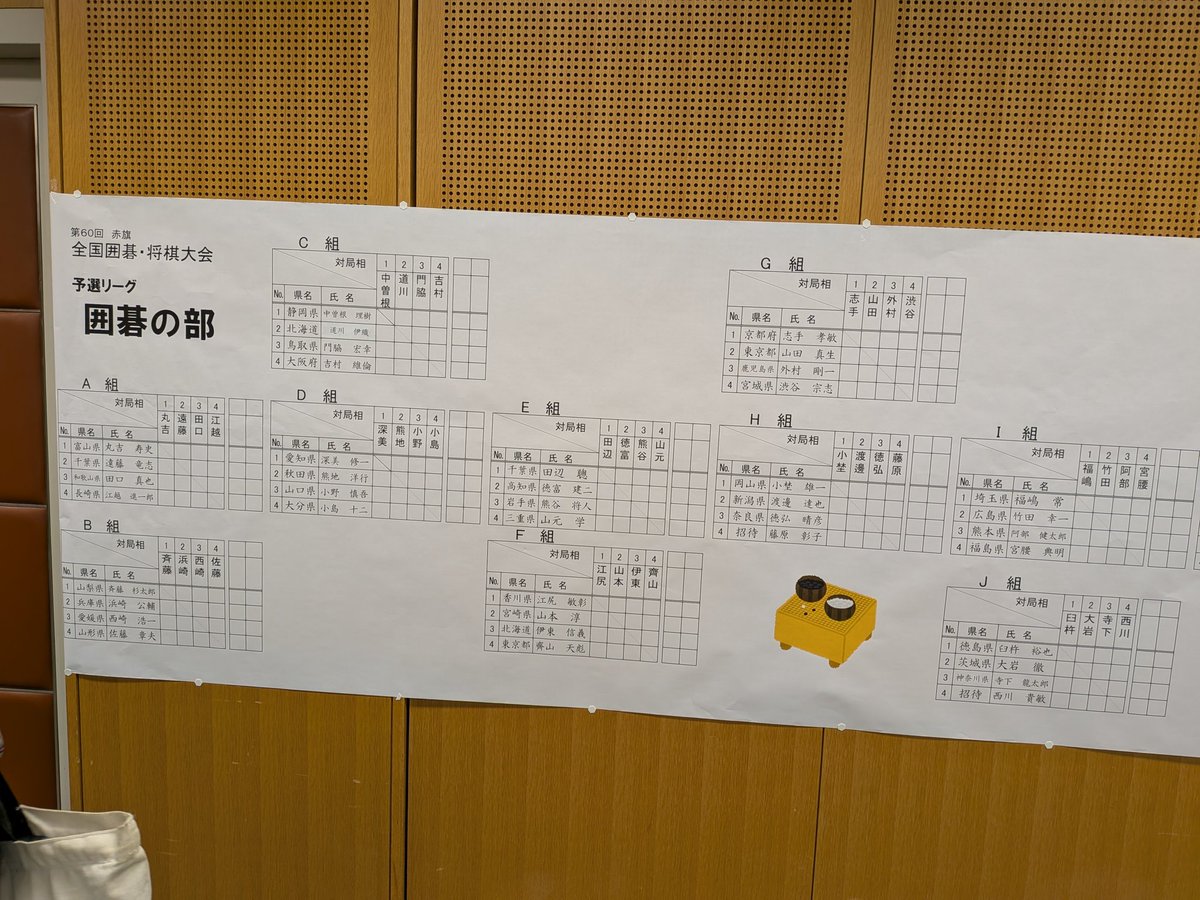 囲碁のリーグ組み合わせその1