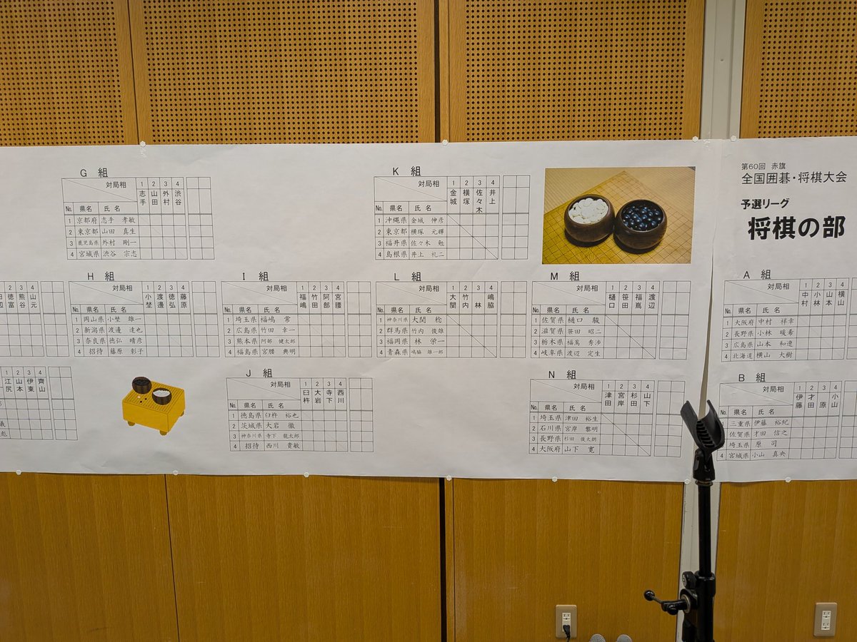 囲碁のリーグ組み合わせその2