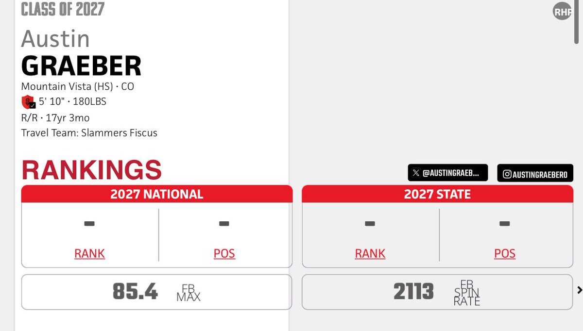 Austin Graeber tweet media