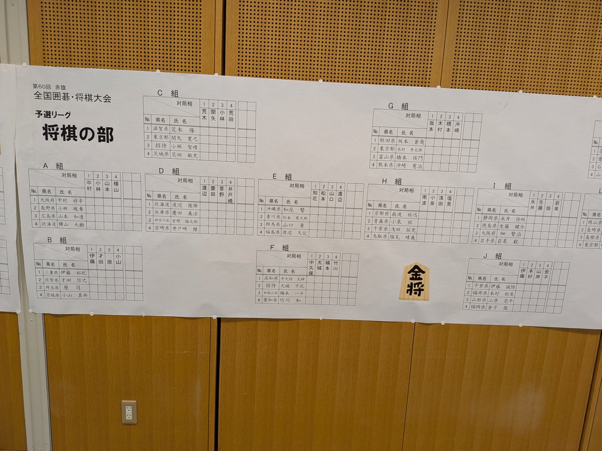 将棋リーグ組み合わせその1