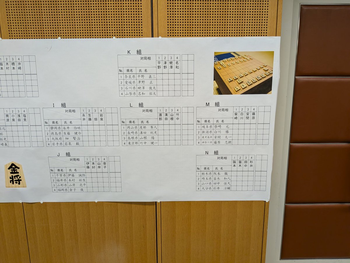 将棋リーグ組み合わせその