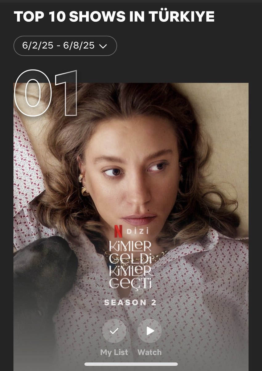 FACTS!!

KimlerGeldiKimlerGeçti SEASON2 stayed NUMBER 1 in Turkey for 4 weeks in 2025 despite the weekly new Turkish series, too many competitions globally &amp; without promotions!! Other Original Series only stayed for 2 to 3 weeks this year.. 🧿
HAIL SERENAY and her Success ❤️‍🔥🤏🏻