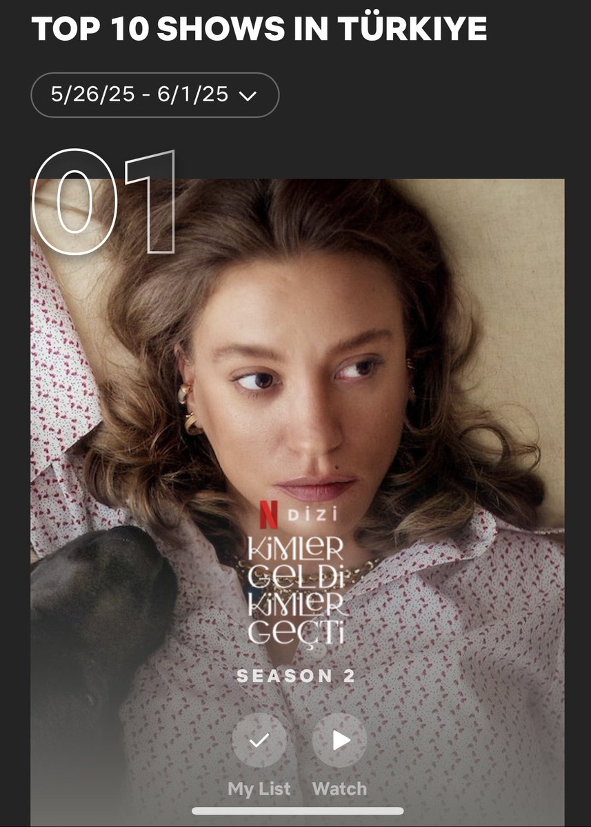 mabzymabz's tweet photo. FACTS!!

KimlerGeldiKimlerGeçti SEASON2 stayed NUMBER 1 in Turkey for 4 weeks in 2025 despite the weekly new Turkish series, too many competitions globally &amp; without promotions!! Other Original Series only stayed for 2 to 3 weeks this year.. 🧿
HAIL SERENAY and her Success ❤️‍🔥🤏🏻 https://t.co/84RYft1ATx