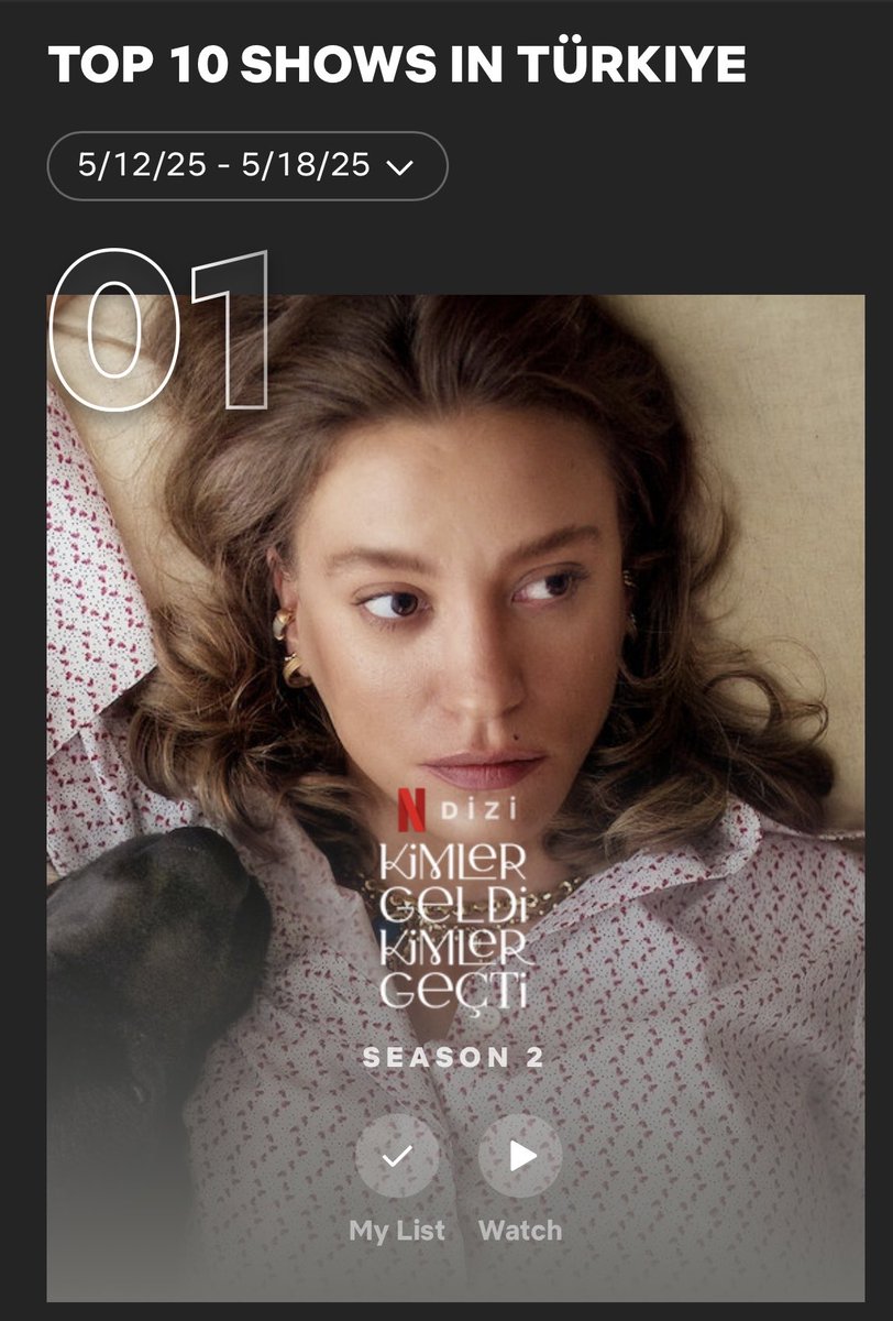 mabzymabz's tweet photo. FACTS!!

KimlerGeldiKimlerGeçti SEASON2 stayed NUMBER 1 in Turkey for 4 weeks in 2025 despite the weekly new Turkish series, too many competitions globally &amp; without promotions!! Other Original Series only stayed for 2 to 3 weeks this year.. 🧿
HAIL SERENAY and her Success ❤️‍🔥🤏🏻 https://t.co/84RYft1ATx