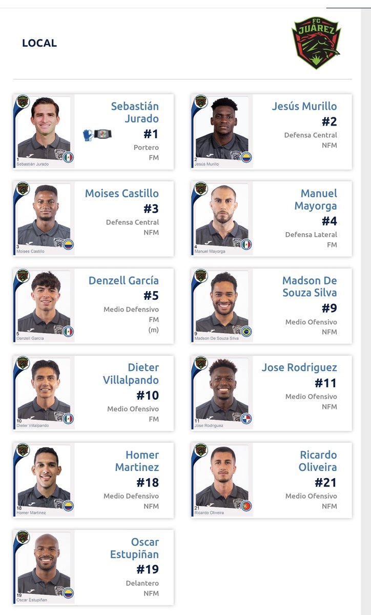 🐎Vs🐔 | Las #Alineaciones

Último juego de temporada regular para #GallosBlancos de #Querétaro que hoy enfrentan de visita a  Bravos de #Juárez