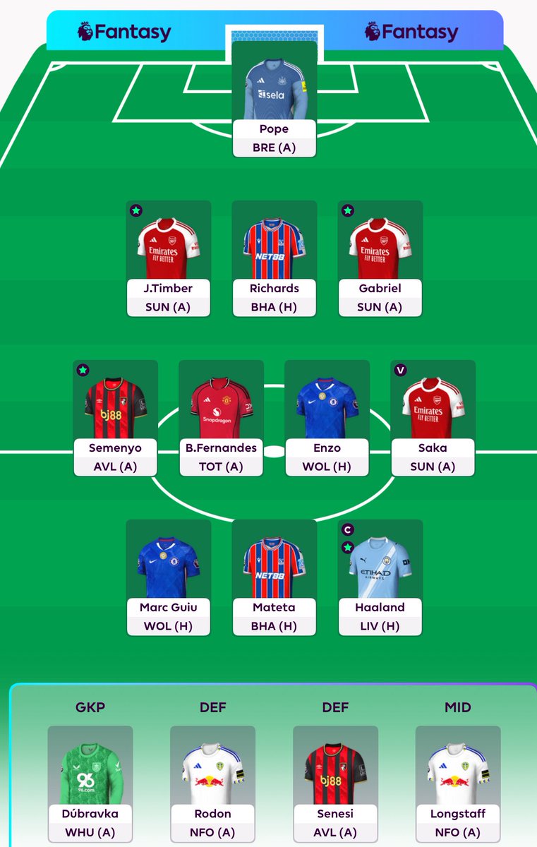 SteppsFPL's tweet image. GW11 Team 🔒

2 transfer (-4)

Gyokere 🔄 Guiu
Ndieye 🔄 Saka (-4)

Captain: Haaland 🇳🇴🤖💪🏼

Took 11 GWs to take my first hit of season. Personal best and clear improvement in my game. Trading BB for the hit. Saw an opportunity with Saka. Good luck everyone 💚#FPL #FPLCommunity