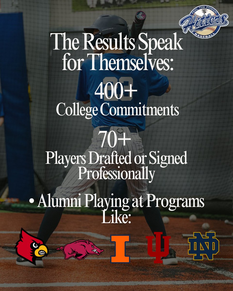 hittersbaseba11's tweet image. Big dreams start with the right foundation.
📍 The road to college baseball runs through Hitters.
Over 400 players and counting. Are you next?

#HittersBaseball #CollegeBound #BaseballPipeline #FeelThePower